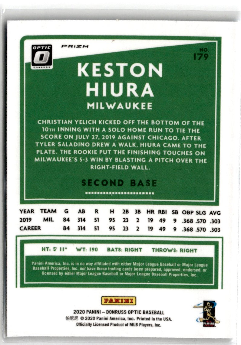 2020 Donruss Optic Carolina Blue and White Keston Hiura