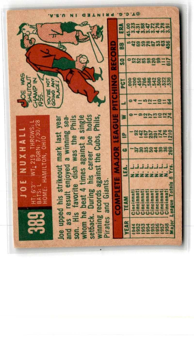 1959 Topps Joe Nuxhall