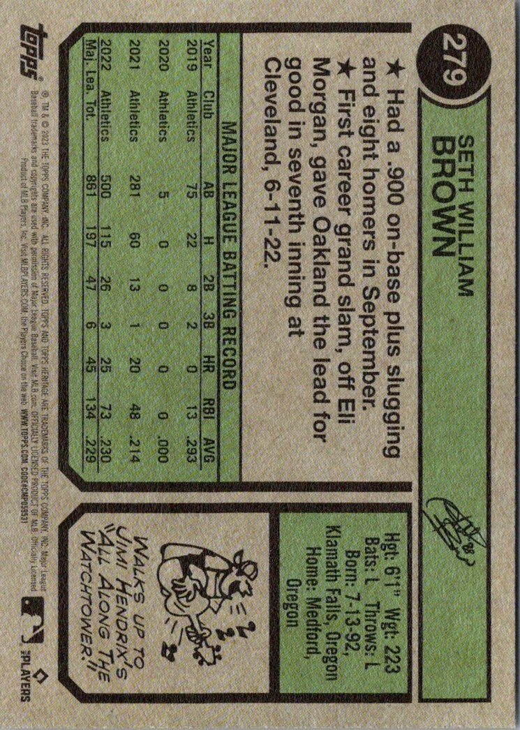 2023 Topps Heritage Seth Brown