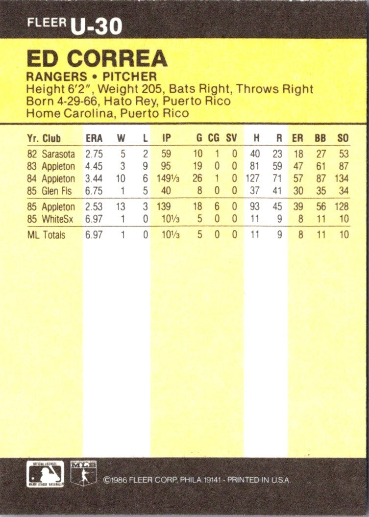 1986 Fleer Update Ed Correa