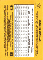1987 Leaf Joaquin Andujar #162