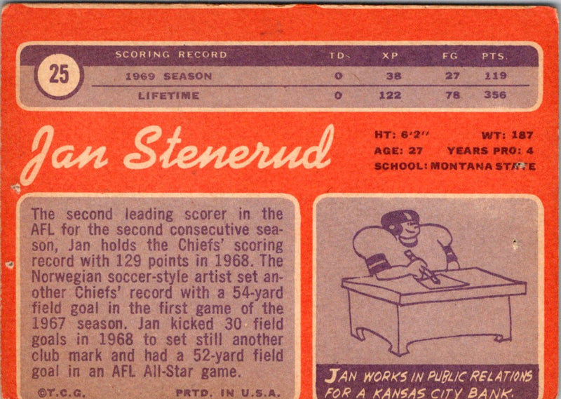 1970 Topps Jan Stenerud