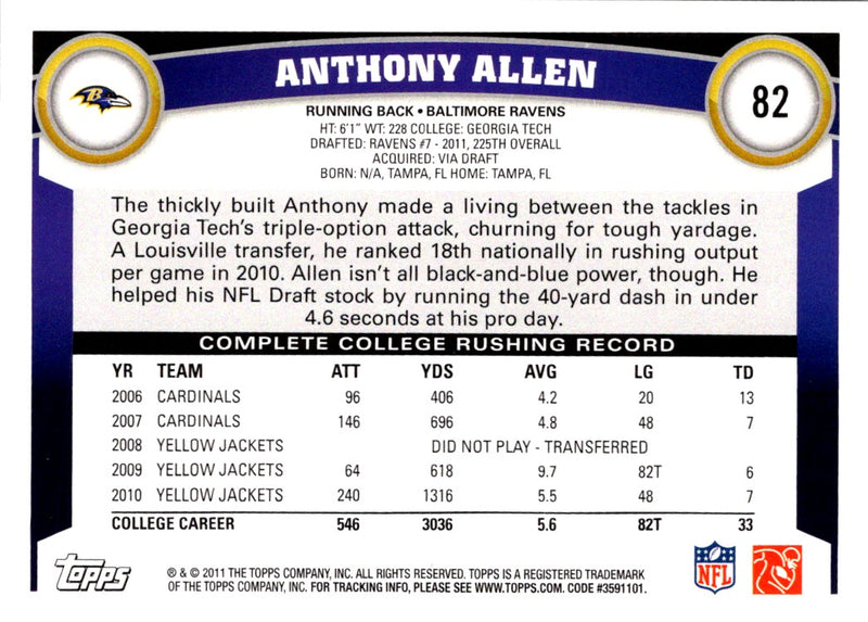 2011 Topps Anthony Allen