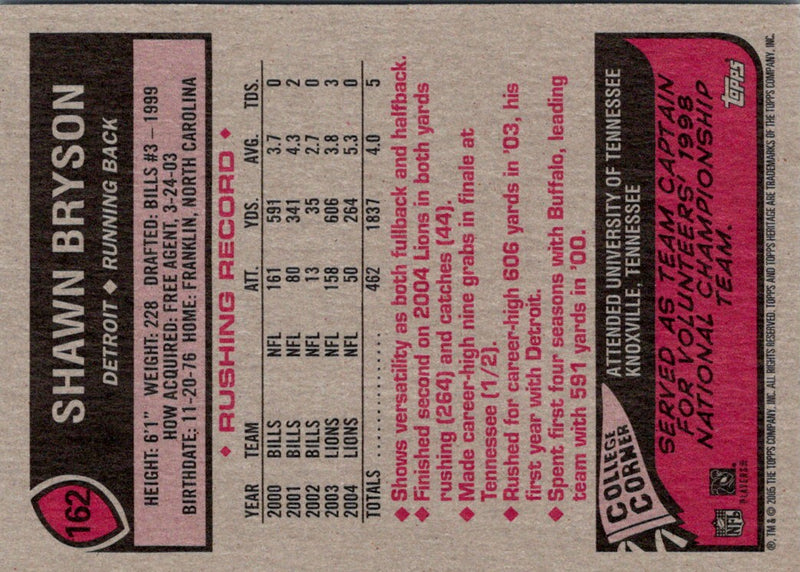 2005 Topps Heritage Shawn Bryson