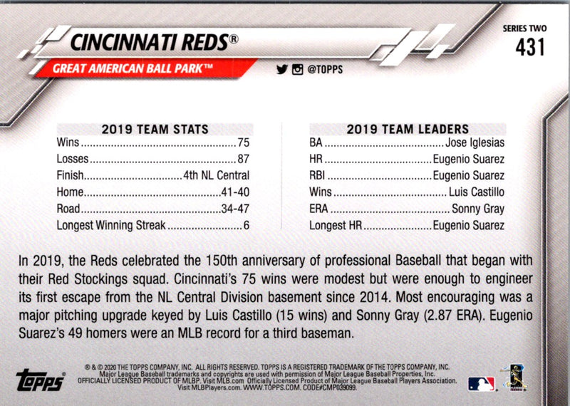 2020 Topps Cincinnati Reds