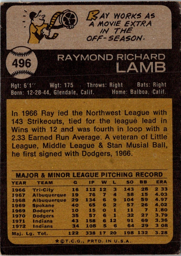 1973 O-Pee-Chee Ray Lamb