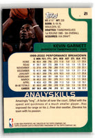 2001 Topps Kevin Garnett #21