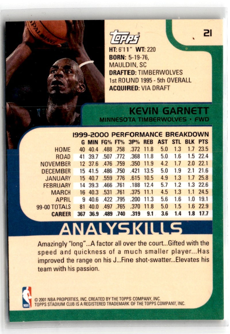 2001 Topps Kevin Garnett