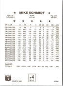 1989 Cereal Superstars Mike Schmidt
