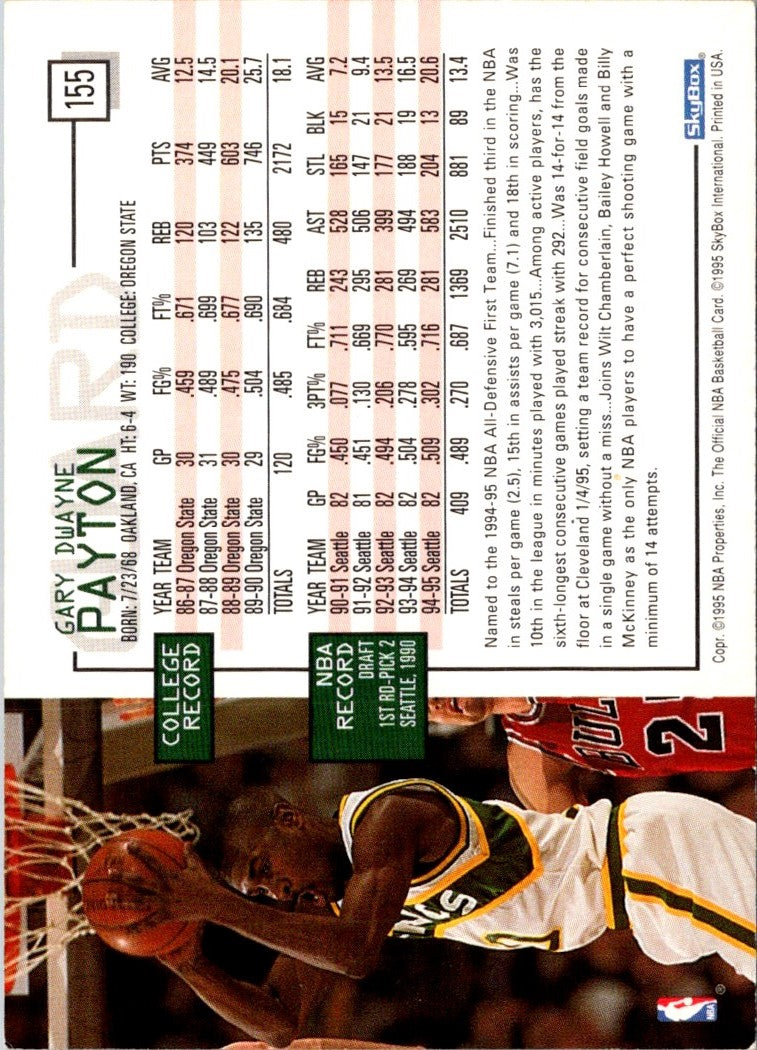 1995 Hoops Gary Payton