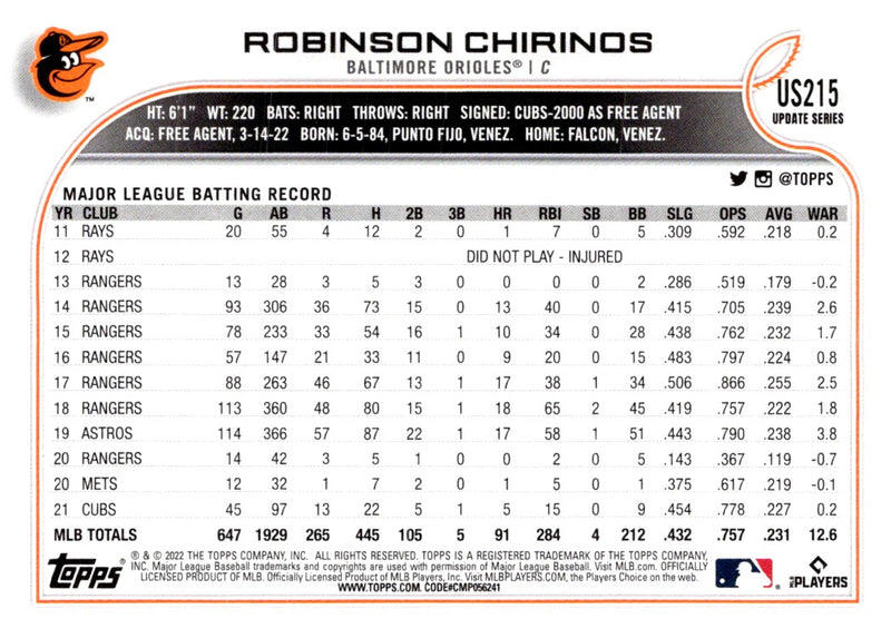 2022 Topps Update Robinson Chirinos