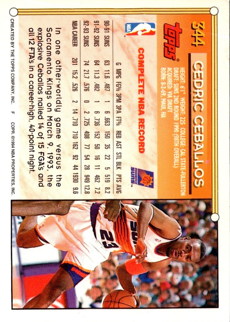 1993 Topps Cedric Ceballos