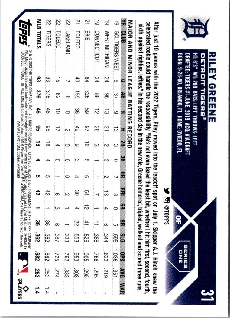 2023 Topps Dynamic Duals Miguel Cabrera/Riley Greene