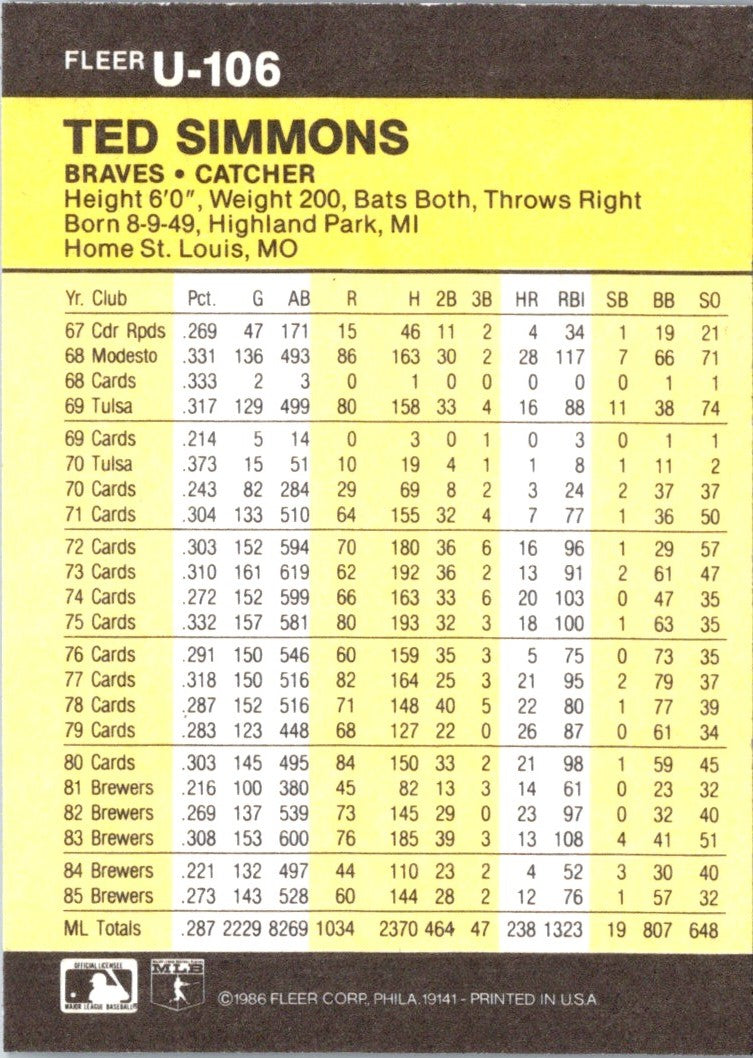 1986 Fleer Update Ted Simmons