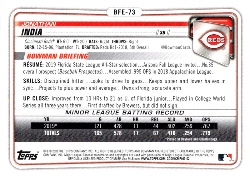 2020 Bowman 1st Edition Jonathan India