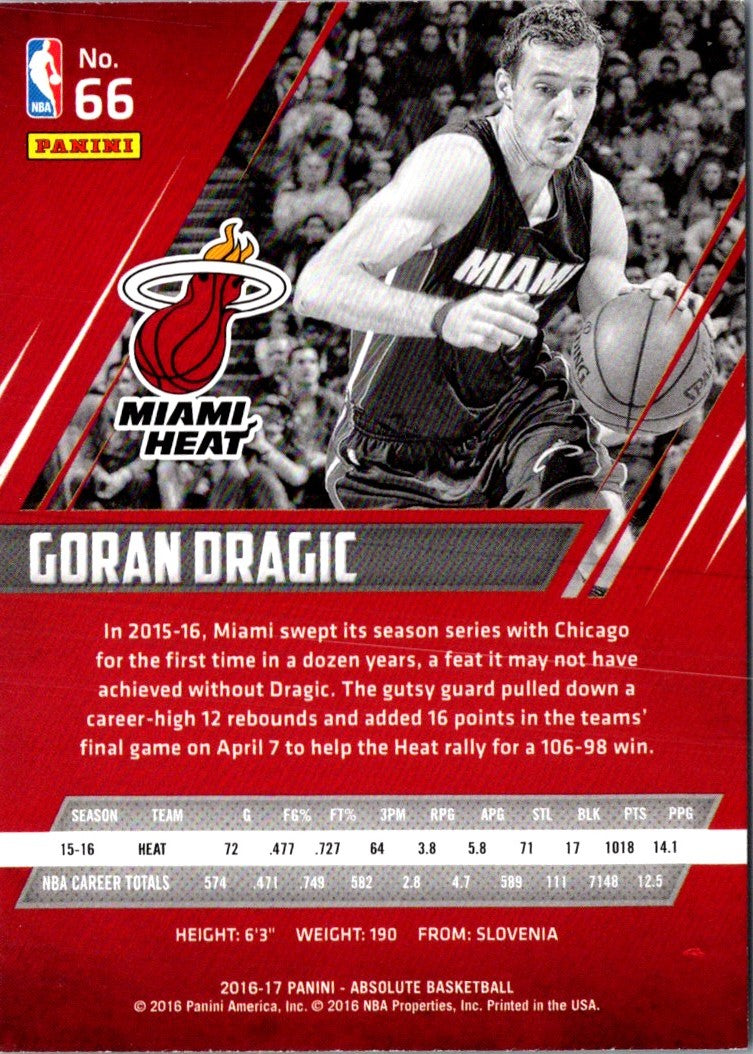 2016 Panini Absolute Goran Dragic