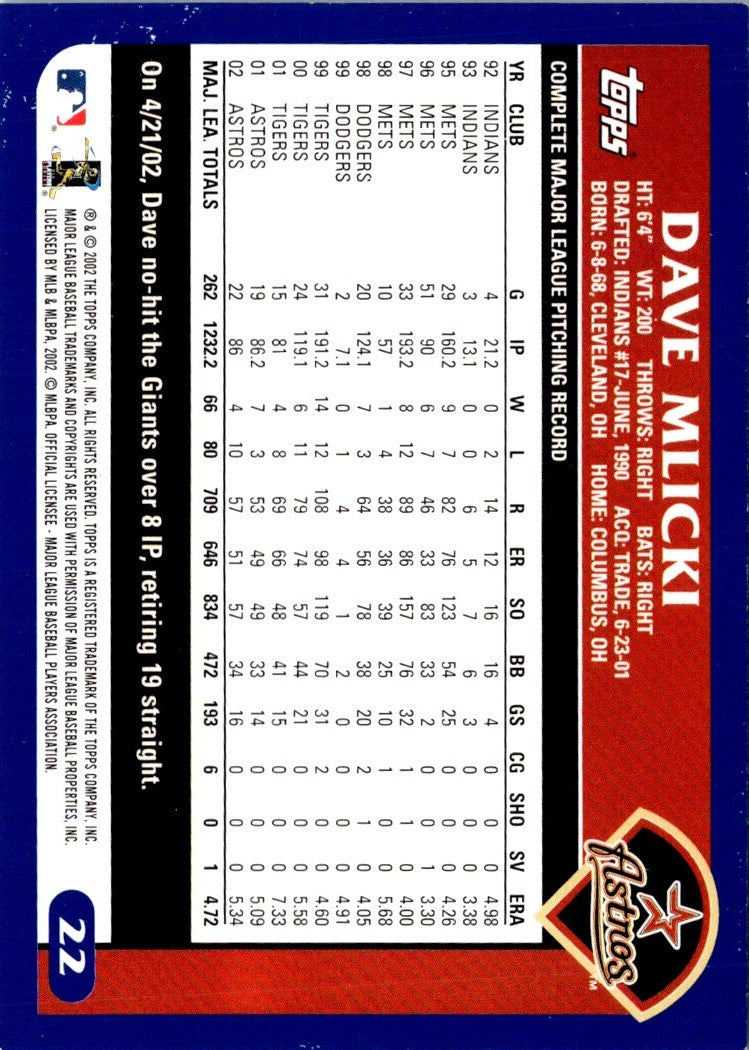 2003 Topps Dave Mlicki