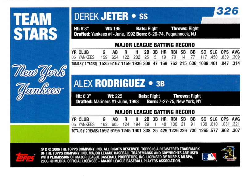 2006 Topps Derek Jeter/Alex Rodriguez