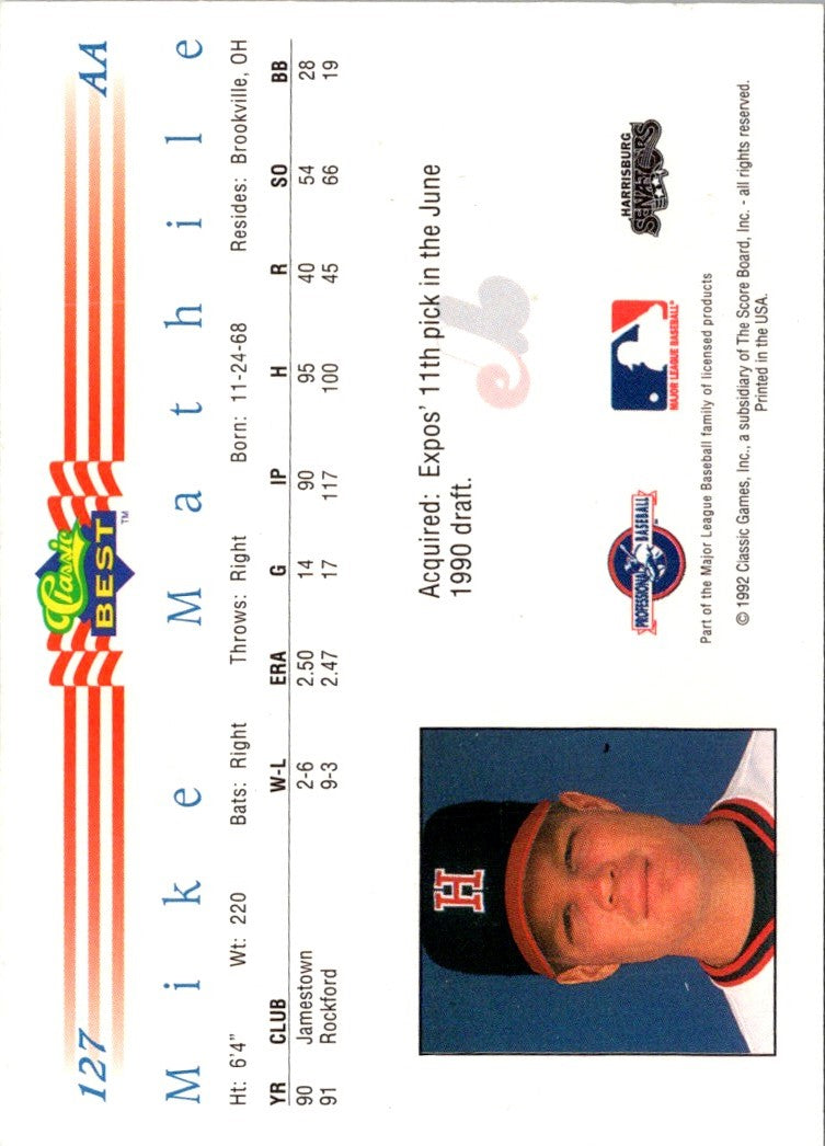 1992 Classic Mike Mathile