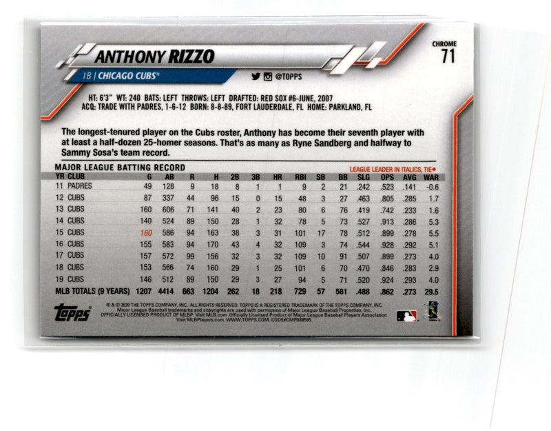 2020 Topps Chrome Anthony Rizzo