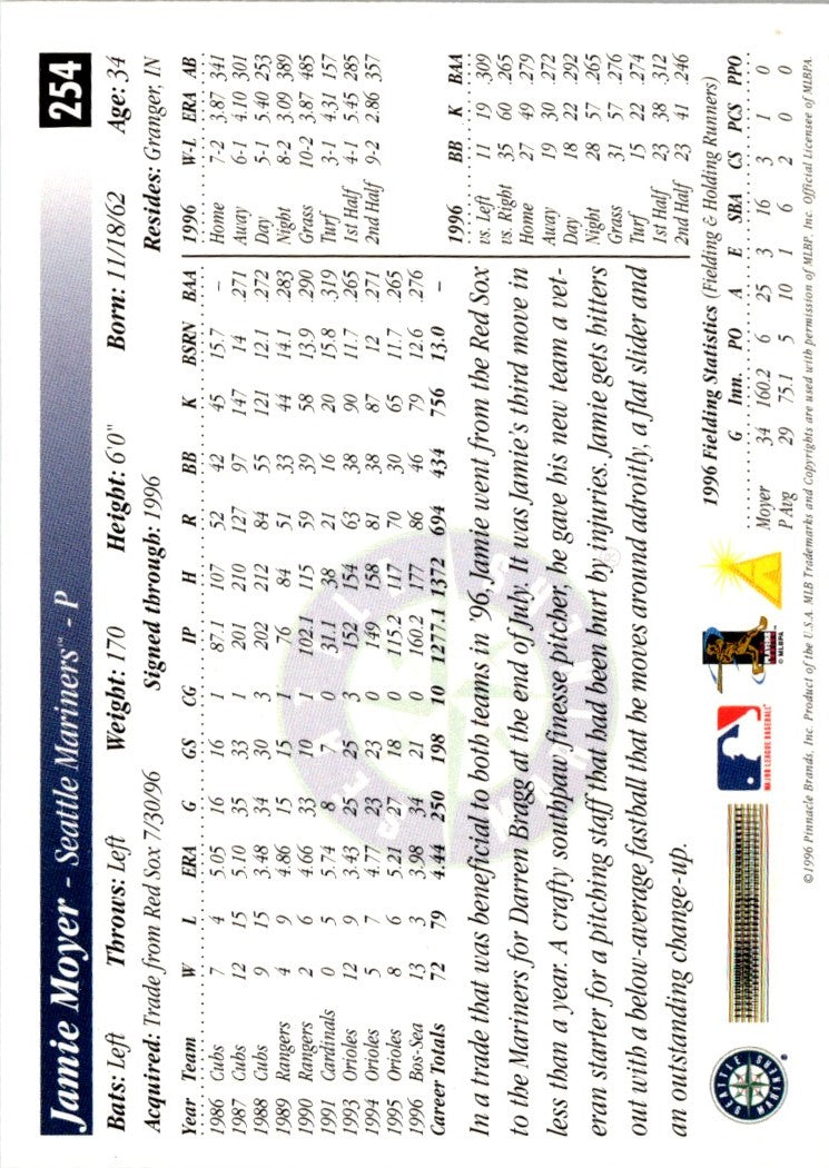 1997 Score Artist's Proofs White Border Jamie Moyer