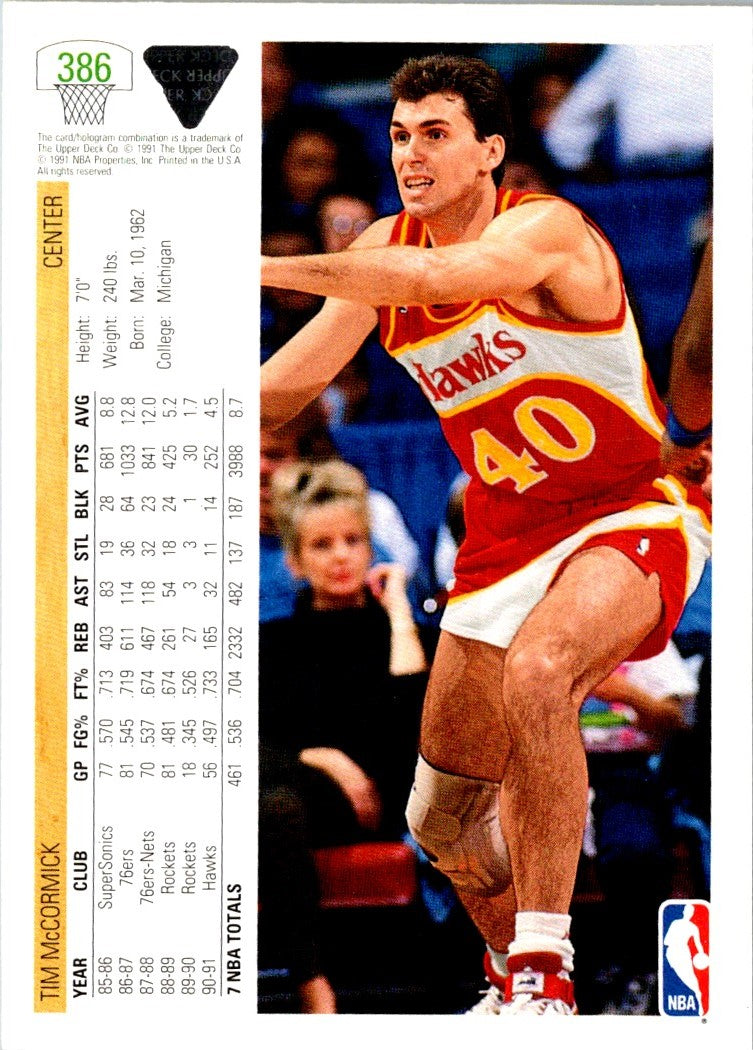 1990 Hoops Team Night Sheets Dominique Wilkins/Kevin Willis/Moses Malone/Glenn Rivers/Sidney Moncrief/Rumeal Robinson/Jon Koncak/Tim McCormick/Spud Webb/John Battle
