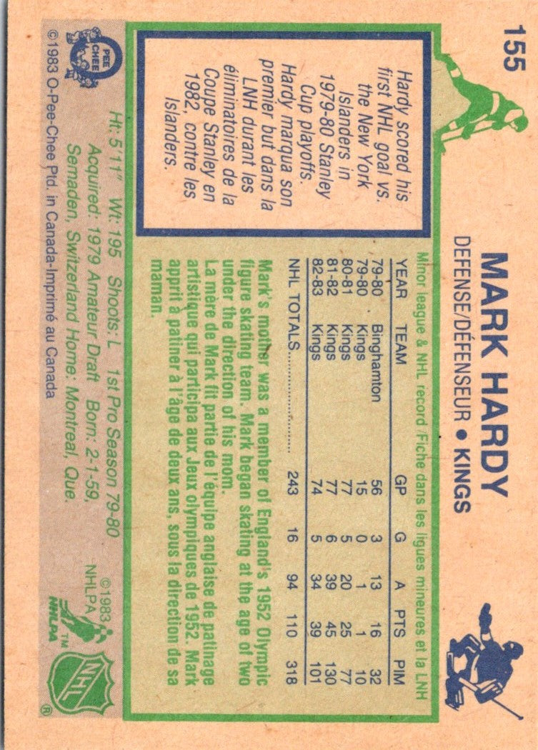 1983 O-Pee-Chee Mark Hardy