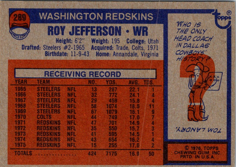 1976 Topps Roy Jefferson