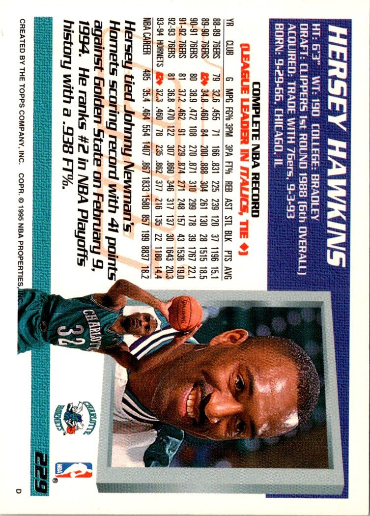 1994 Topps Hersey Hawkins