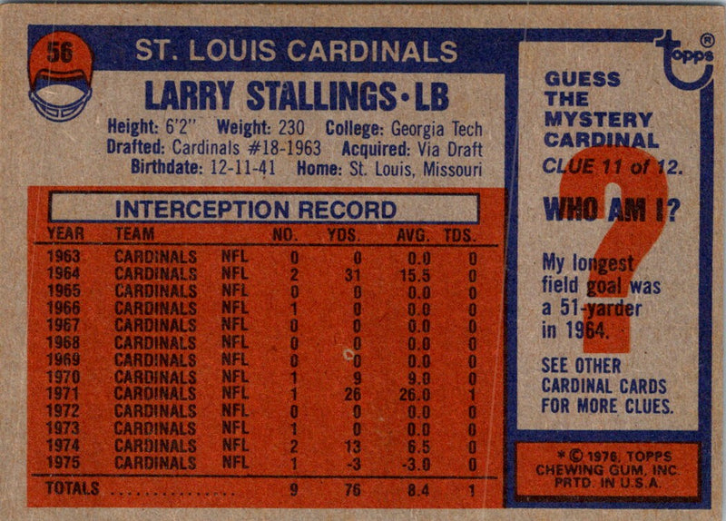 1976 Topps Larry Stallings