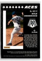 2021 Panini J.D. Martinez #12