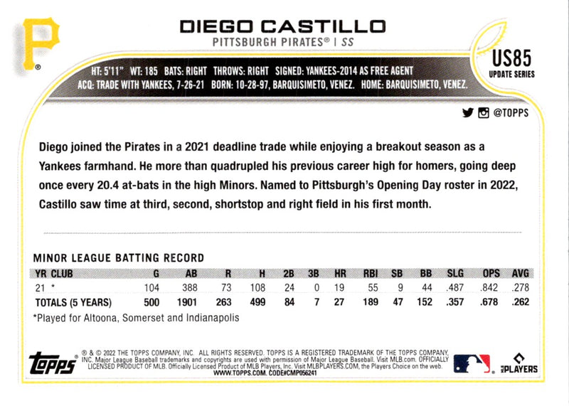 2022 Topps Update Diego Castillo