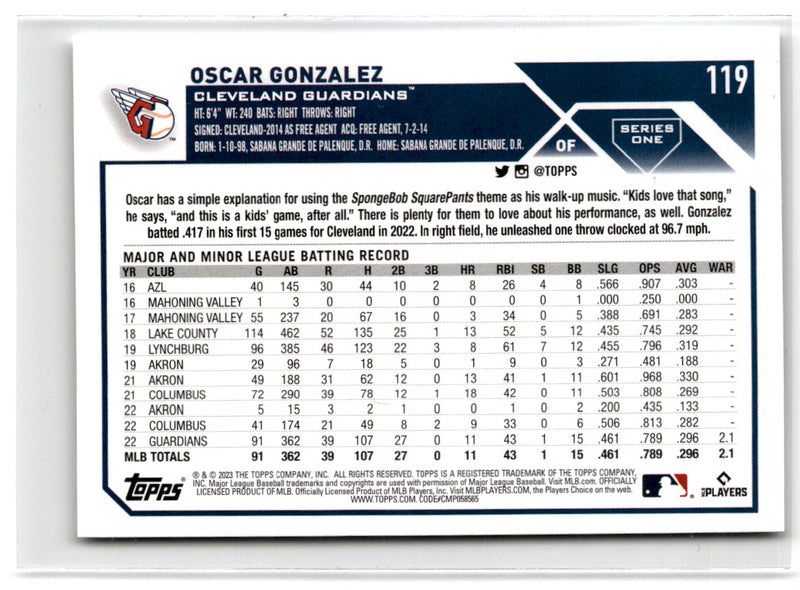 2023 Topps Oscar Gonzalez