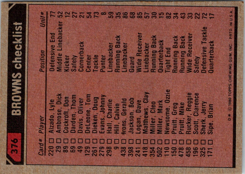 1980 Topps Team Checklists Mike Pruitt/Dave Logan/Thom Darden/Jerry Sherk