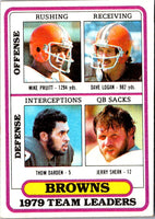 1980 Topps Team Checklists Mike Pruitt/Dave Logan/Thom Darden/Jerry Sherk #376