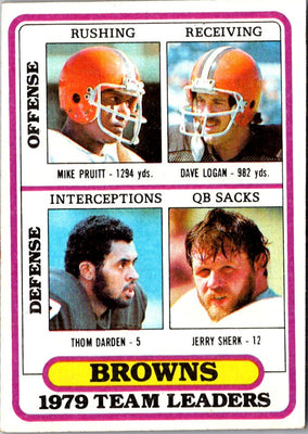 1980 Topps Team Checklists Mike Pruitt/Dave Logan/Thom Darden/Jerry Sherk #376