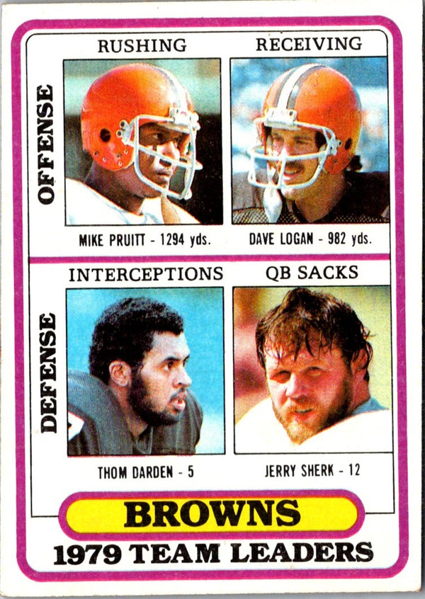 1980 Topps Team Checklists Mike Pruitt/Dave Logan/Thom Darden/Jerry Sherk #376