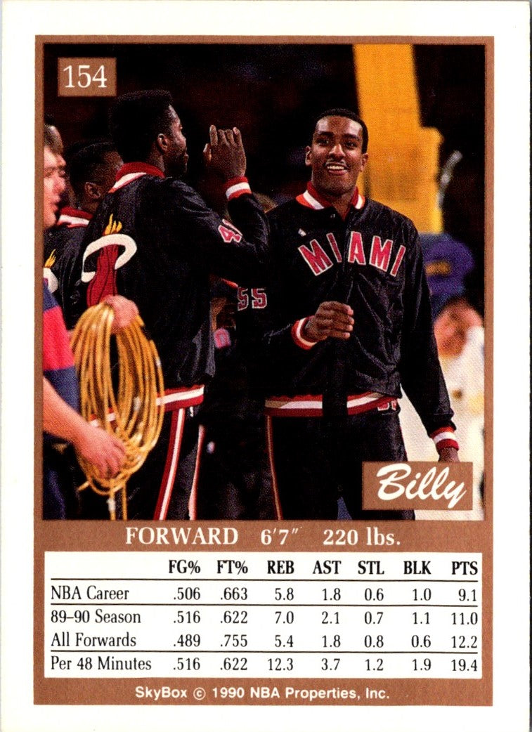 1990 SkyBox Billy Thompson