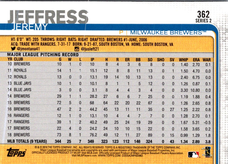 2019 Topps Jeremy Jeffress