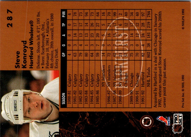 1991 Parkhurst Steve Konroyd