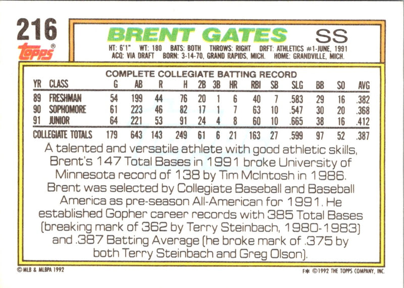 1992 Topps Brent Gates