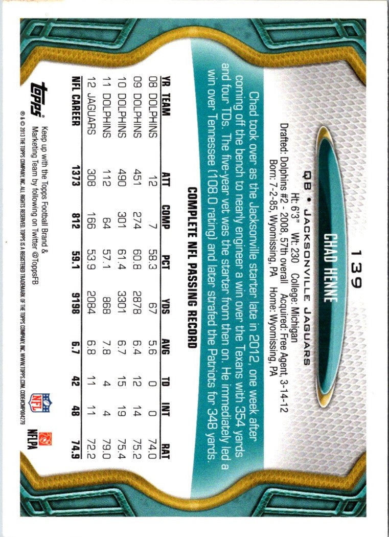 2013 Topps Chad Henne