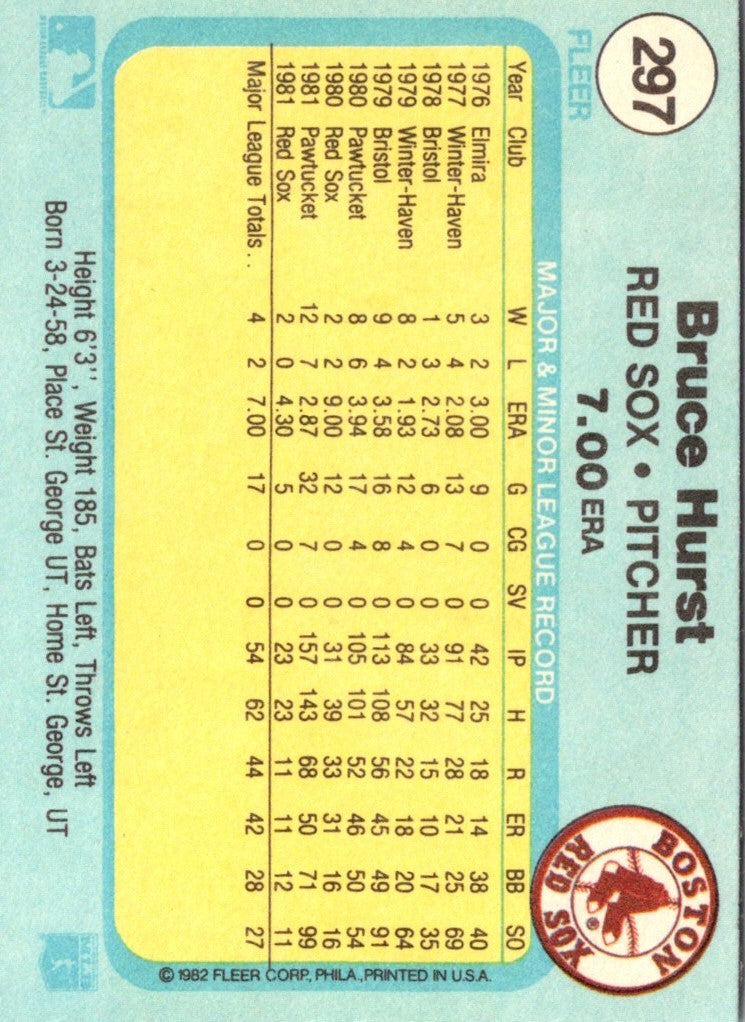 1982 Fleer Bruce Hurst