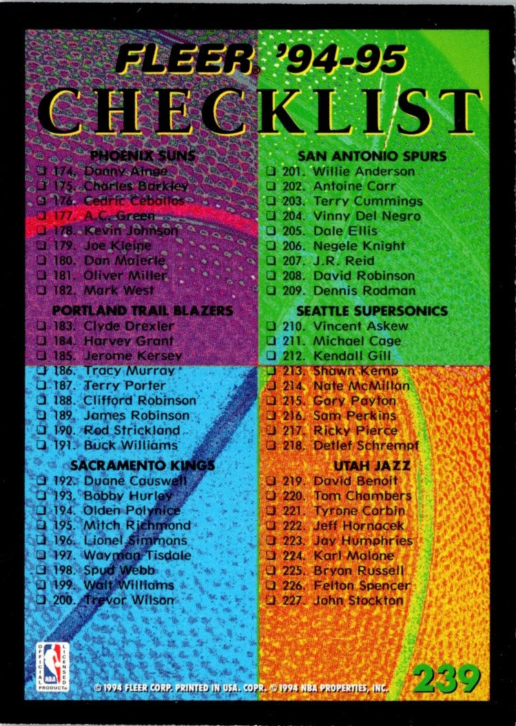 1994 Fleer Checklist