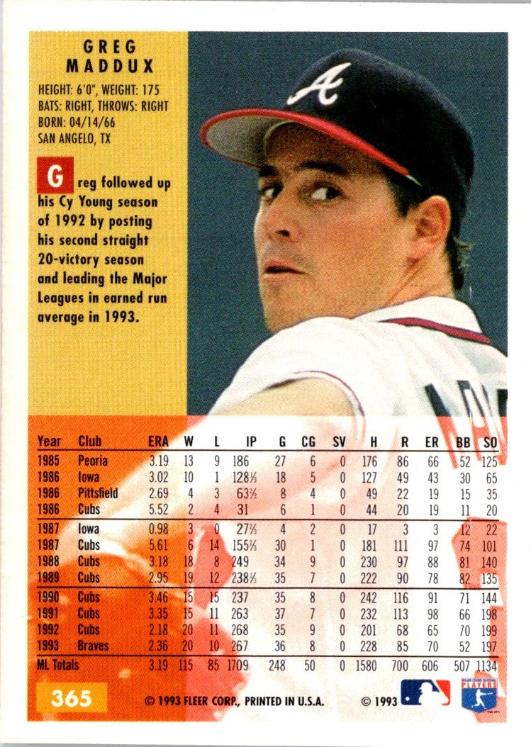 1994 Fleer Greg Maddux