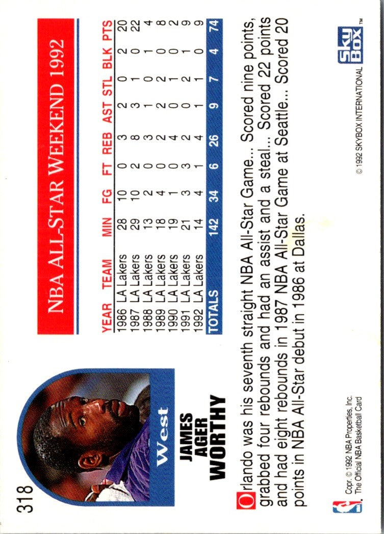 1992 Hoops James Worthy