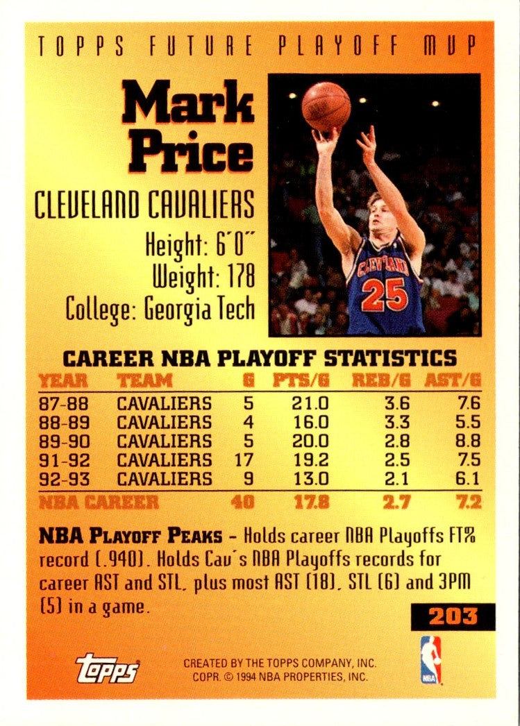 1994 Fleer Sharpshooters Mark Price