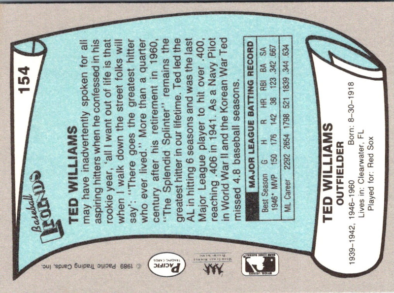 1989 Pacific Legends II Ted Williams
