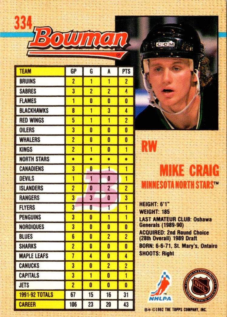 1992 Bowman Mike Craig