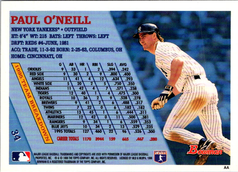 1996 Bowman Paul O'Neill